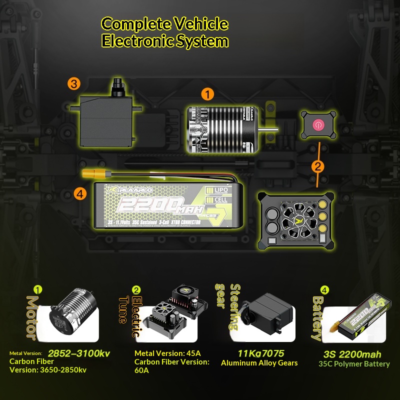 Truk Remote Control V2 Omni Te - Outdoor Adventure Toys ulasan dan harga