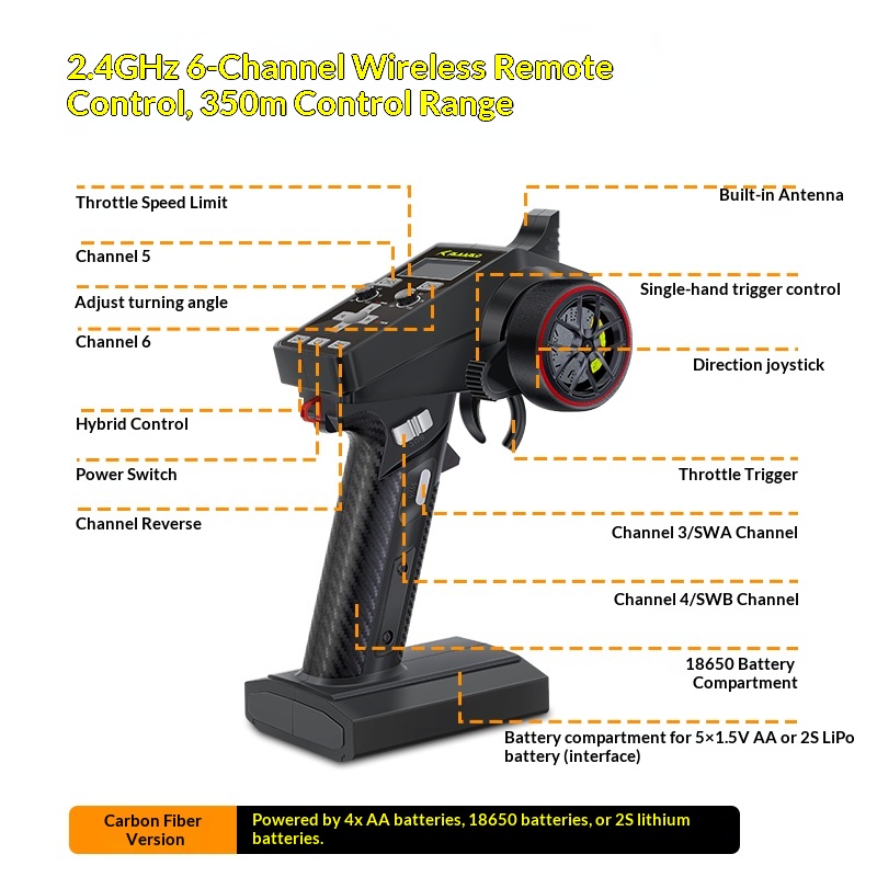 Truk Remote Control V2 Omni Te - Outdoor Adventure Toys ulasan dan harga
